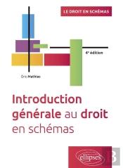 Introduction Générale Au Droit En Schémas