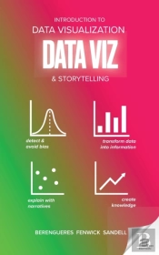 Introduction To Data Visualization & Storytelling
