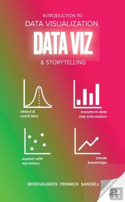 Bertrand.pt - Introduction To Data Visualization & Storytelling