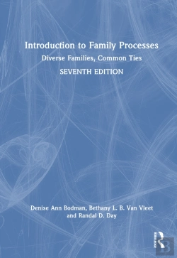 Bertrand.pt - Introduction To Family Processes