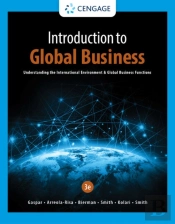 Introduction To Global Business