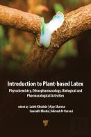 Introduction To Plant-Based Latex