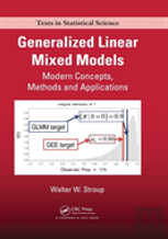 Introduction To Statistical Modeling Using Generalized Linear Mixed Models