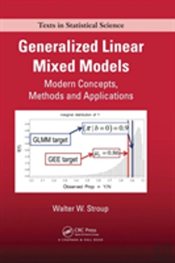 Bertrand.pt - Introduction To Statistical Modeling Using Generalized Linear Mixed Models