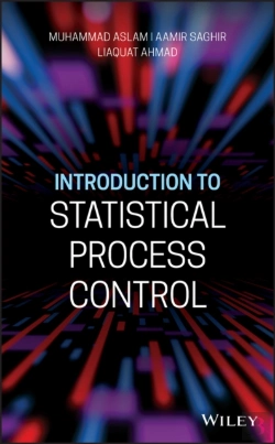 Bertrand.pt - Introduction To Statistical Process Control