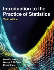 Introduction To The Practice Of Statistics