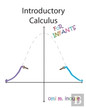 Introductory Calculus For Infants