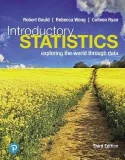 Bertrand.pt - Introductory Statistics
