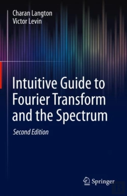 Bertrand.pt - Intuitive Guide To Fourier Transform And The Spectrum