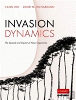Bertrand.pt - Invasion Dynamics
