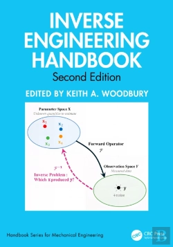 Bertrand.pt - Inverse Engineering Handbook