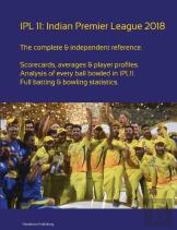 Ipl 11: Indian Premier League 2018