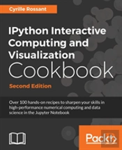 Ipython Interactive Computing And Visualization Cookbook -