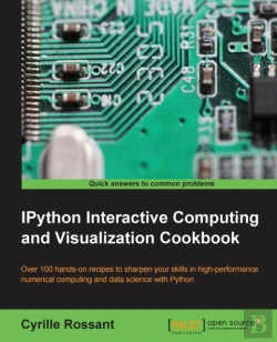 Bertrand.pt - Ipython Interactive Computing And Visualization Cookbook