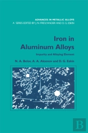 Iron In Aluminium Alloys