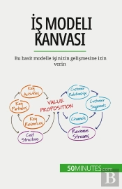 Is Modeli Kanvasi : Bu Basit Modelle Isinizin Gelismesine Izin Verin