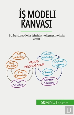 Bertrand.pt - Is Modeli Kanvasi : Bu Basit Modelle Isinizin Gelismesine Izin Verin
