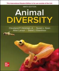 Ise Animal Diversity