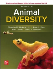Ise Animal Diversity