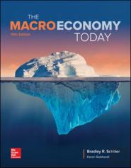 Ise The Macro Economy Today