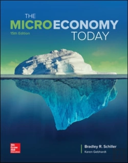 Bertrand.pt - Ise The Micro Economy Today