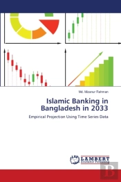 Islamic Banking In Bangladesh In 2033
