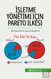 Isletme Yonetimi Için Pareto Ilkesi : 80/20 Kurali Ile Isinizi Büyütün