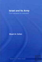 Israel And Its Army