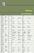 Issue