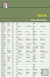 Issue