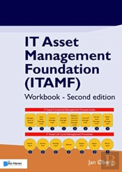 It Asset Management Foundation