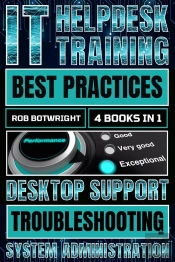 It Helpdesk Training Best Practices
