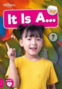 It Is Aâ€¦