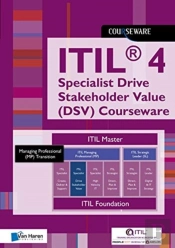 Itil 4 Direct, Plan, Improve Glossary Dpi Courseware