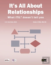 It'S All About Relationships