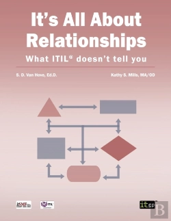 Bertrand.pt - It'S All About Relationships