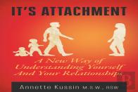 It'S Attachment