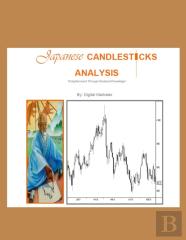 Japanese Candlesticks