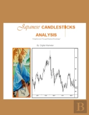 Japanese Candlesticks