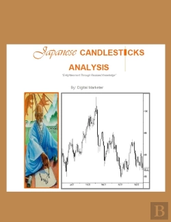 Bertrand.pt - Japanese Candlesticks