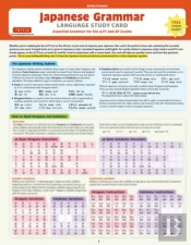 Japanese Grammar Language Study Card