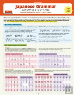 Bertrand.pt - Japanese Grammar Language Study Card