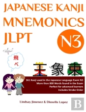 Japanese Kanji Mnemonics Jlpt N3
