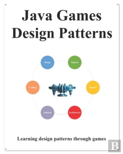 Bertrand.pt - Java Games Design Patterns