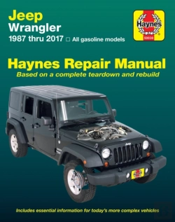 Bertrand.pt - Jeep Wrangler ('87-'17)