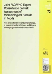 Joint Fao/Who Expert Consultation On Risk Assessment Of Microbiological Hazards In Foods