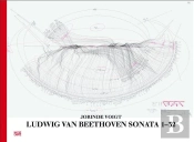 Jorinde Voigt Ludwig Van Beethoven Sonate 1-32 /Anglais/Allemand