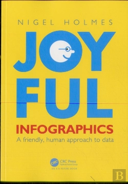 Bertrand.pt - Joyful Infographics