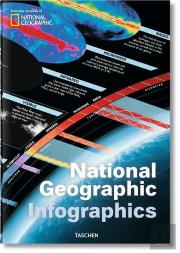 Ju-National Geographic Infographics