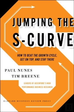Bertrand.pt - Jumping The S-Curve